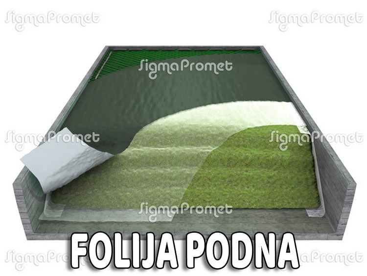 Podfolija — plastične mreže i proizvodi