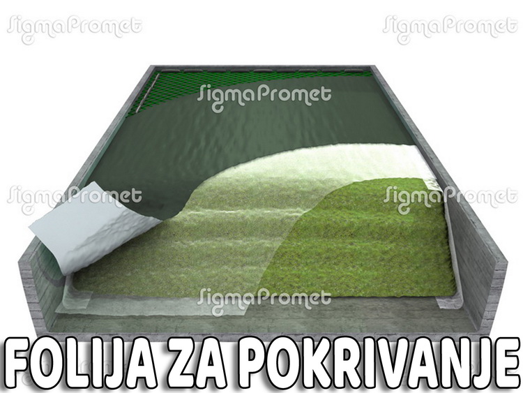 Folija za pokrivanje — plastične mreže i proizvodi