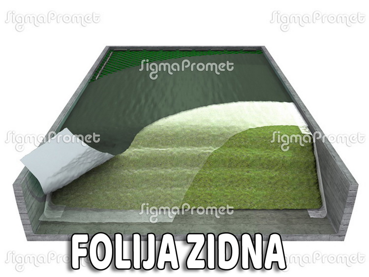 Folija zidna — plastične mreže i proizvodi