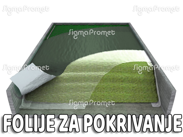 Folije za pokrivanje — plastične mreže i proizvodi