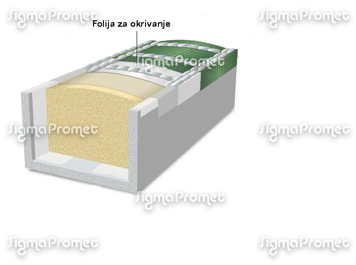 Folija za pokrivanje silaže